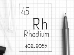 investing in rhodium